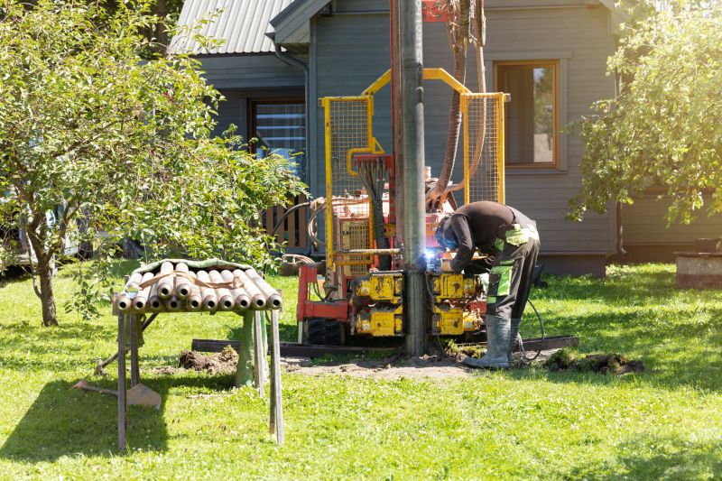 Water Extraction Tools